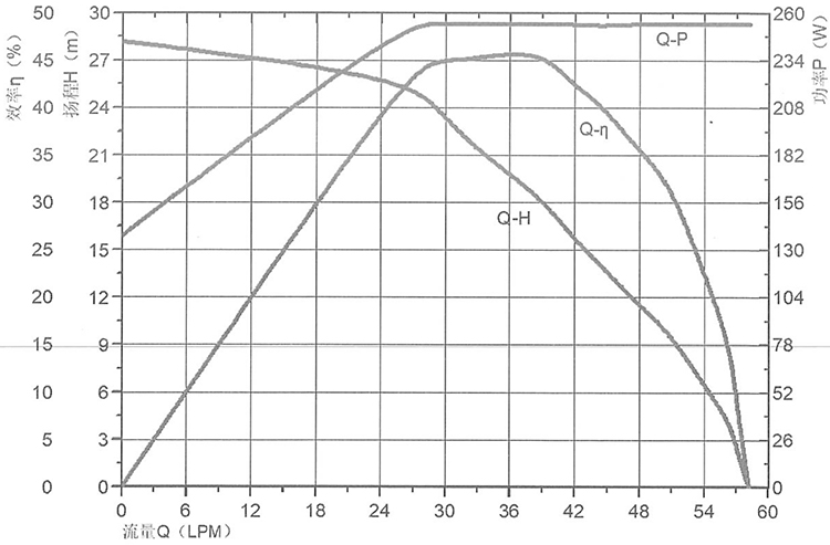 P750520P00規(guī)格書(2)-7.jpg